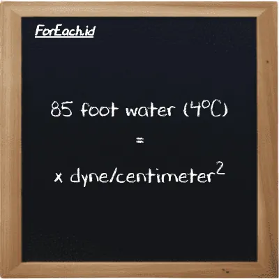 Contoh konversi kaki air (4<sup>o</sup>C) ke dyne/centimeter<sup>2</sup> (ftH2O ke dyn/cm<sup>2</sup>)